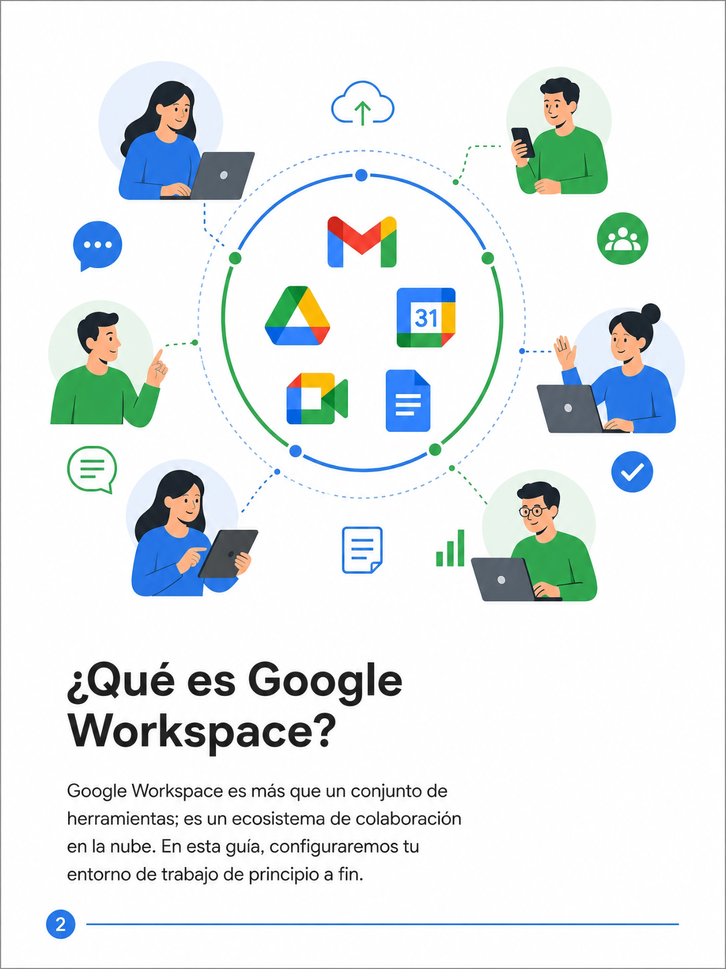 Página del ebook: ¿Qué es Google Workspace?